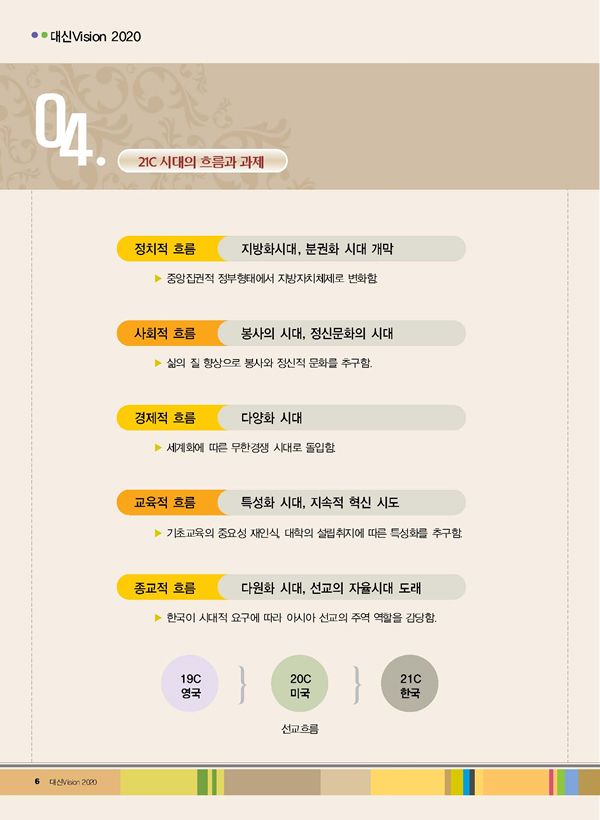 21C 시대의 흐름과 과제