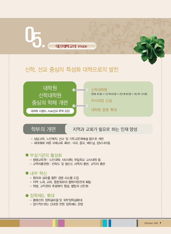 대신대학교의 Vision